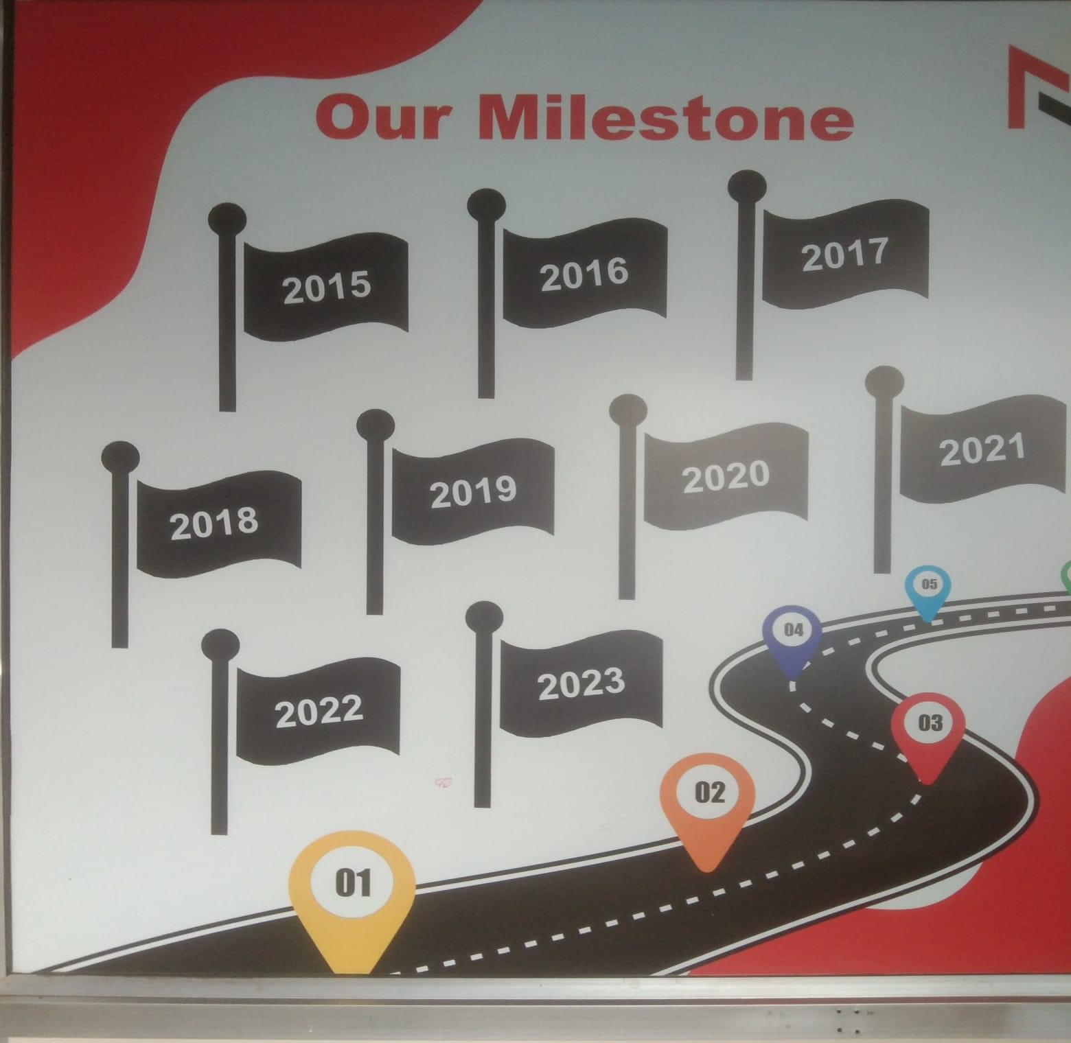 Nidhya Nursing Coaching Center Nidhya Nursing Institute photo 3